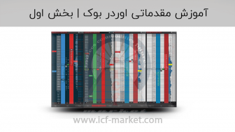 آموزش مقدماتی اوردر بوک Order Book | بخش اول